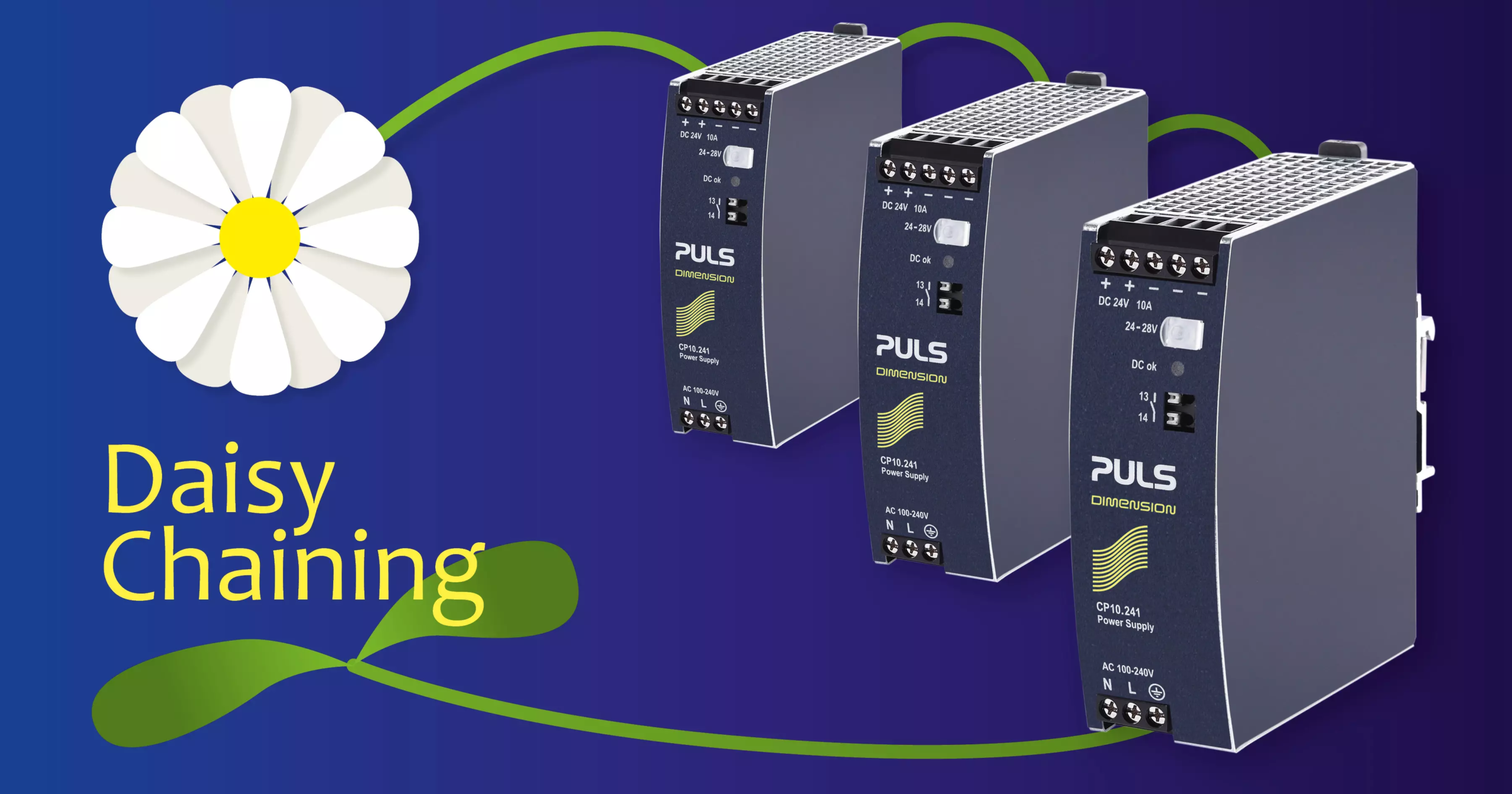 What Does Daisy Chaining Mean For Power Supplies Pulspower