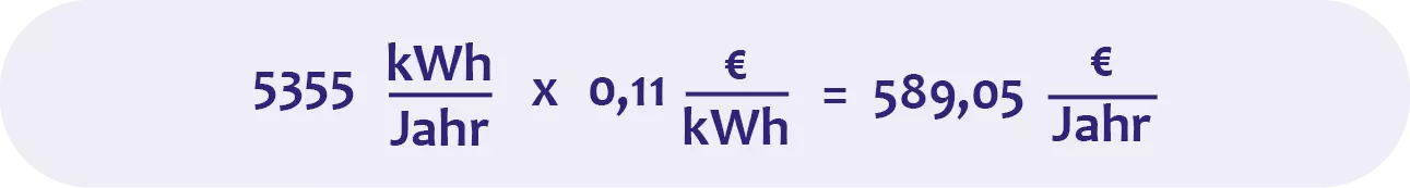 Ein geringerer Energieverbrauch bedeutet auch geringere Stromkosten.