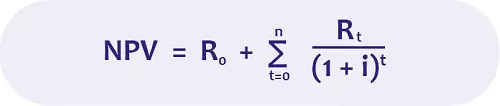 Formule de calcul de la valeur actuelle nette (VAN)