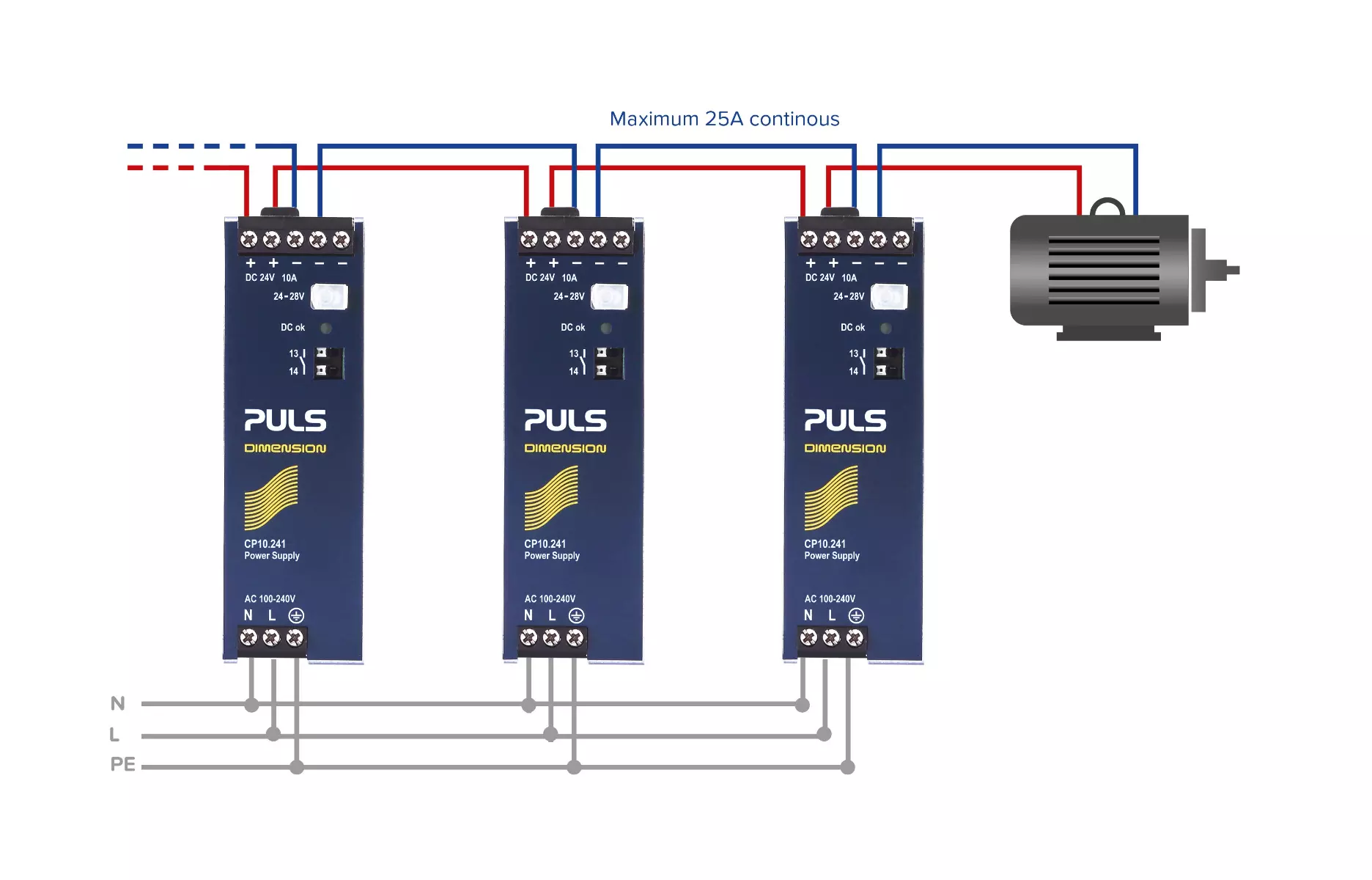 What does daisy chaining mean for power supplies?