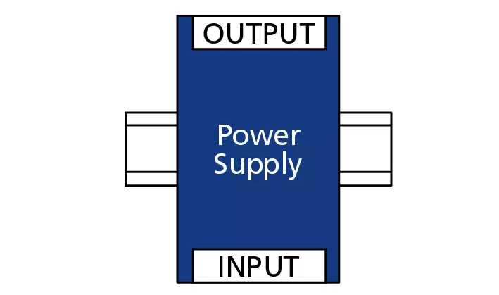 Standard orientation of a DIN rail power supply.