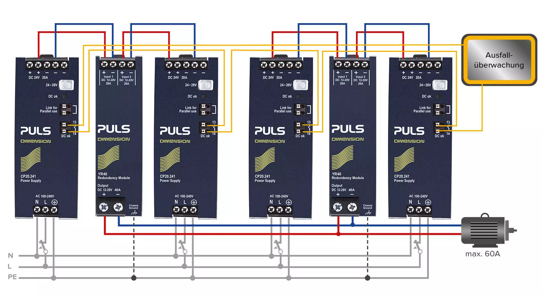 N+1 Redundanzsystem