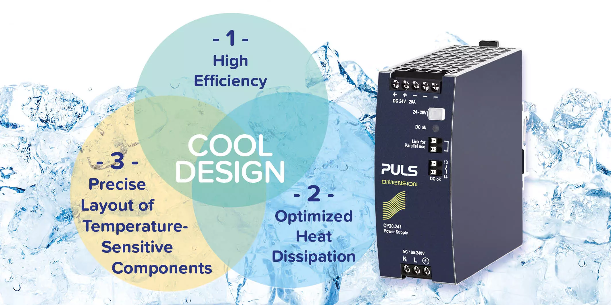 DIN rail power supply units: How the service lifetime is determined by the temperatureDIN rail power supply units: How the service lifetime is determined by the temperature